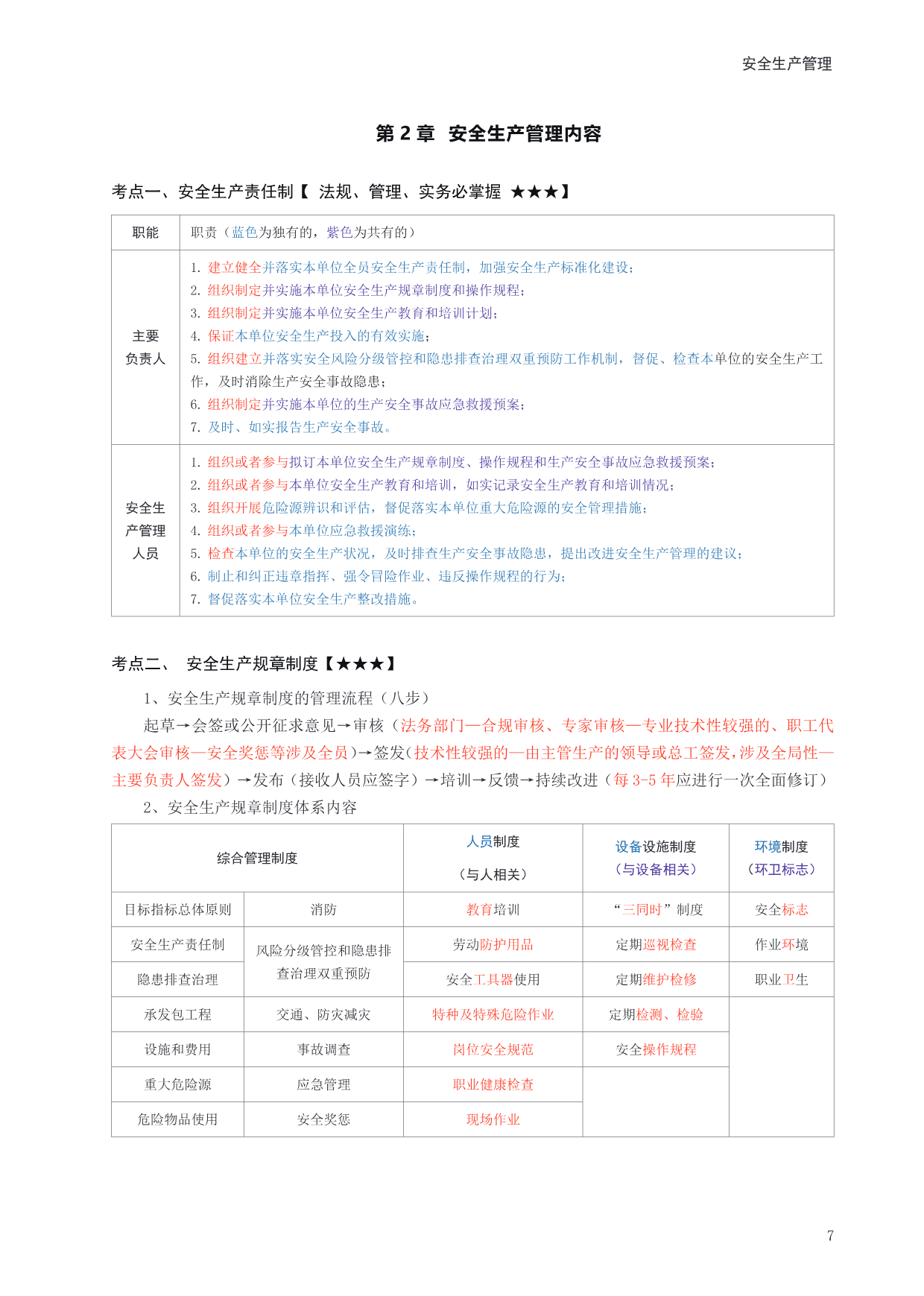 注冊安全工程師復習要點,注冊安全工程師考試重點梳理  第1張