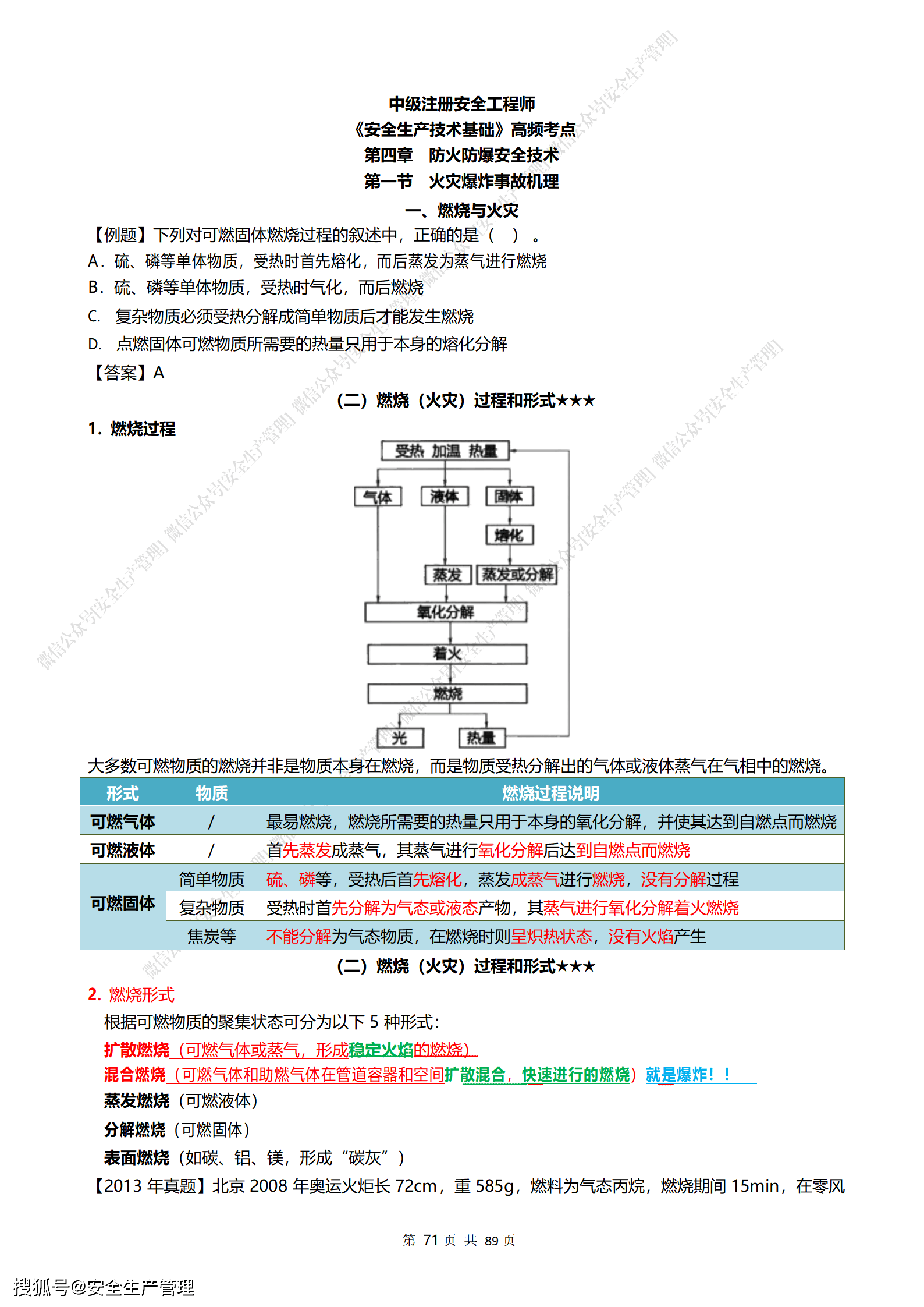 注冊安全工程師復習要點,注冊安全工程師考試重點梳理  第2張