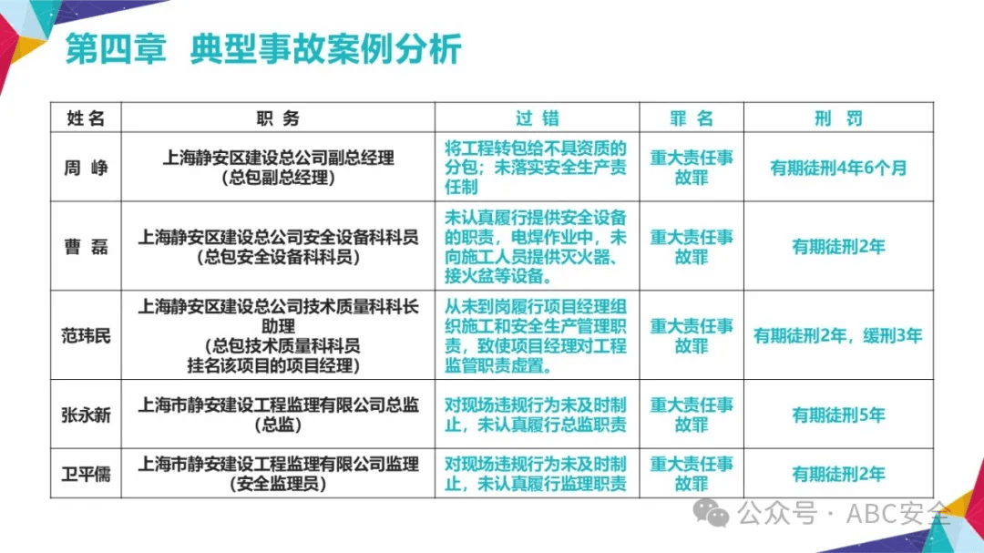 考過(guò)注冊(cè)安全工程師一定要注冊(cè)嗎注冊(cè)安全工程師沒(méi)用  第1張