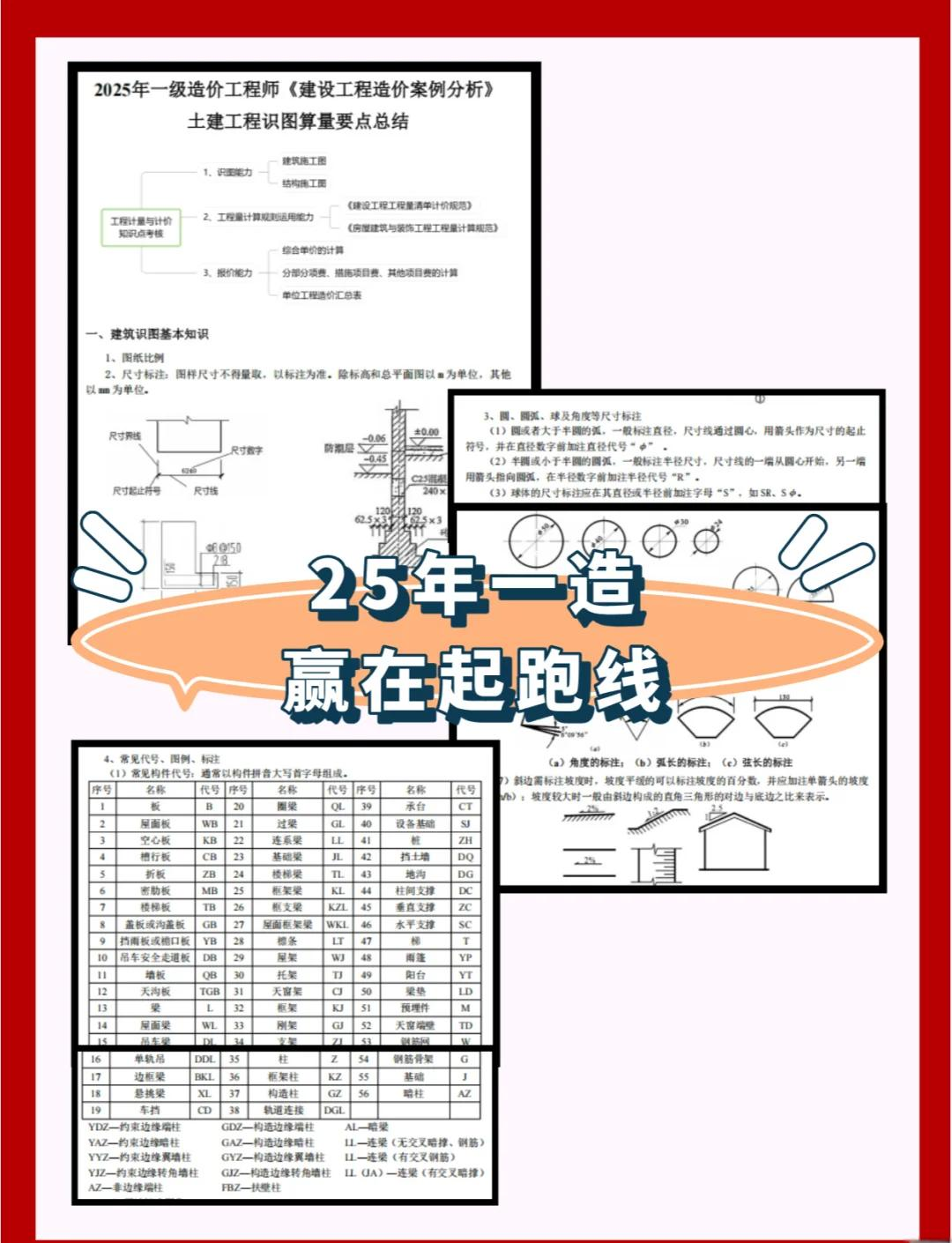 造價工程師基礎(chǔ)知識,造價工程師復(fù)習(xí)攻略  第2張