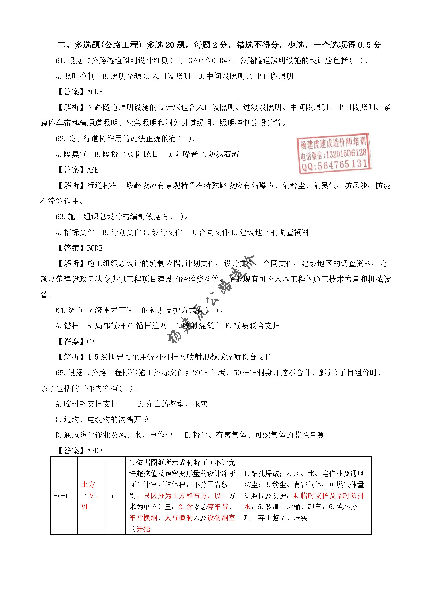 造價工程師真題下載,造價考試真題答案解析  第1張
