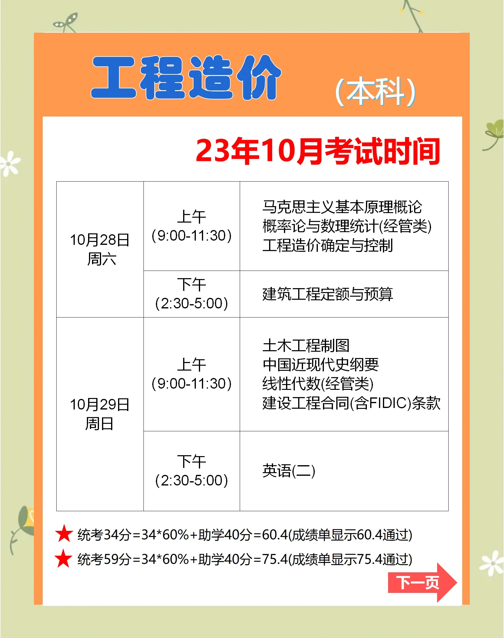 注冊造價工程師報名時間,注冊造價工程師2021報名  第1張