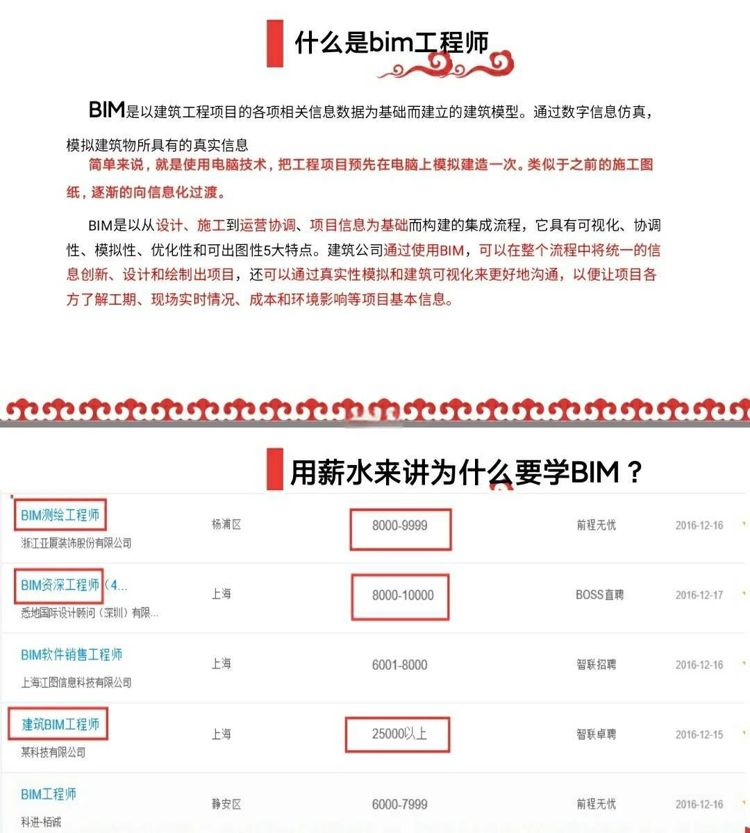 bim工程師培訓有哪些,bim工程師專業(yè)技能培訓教材  第2張