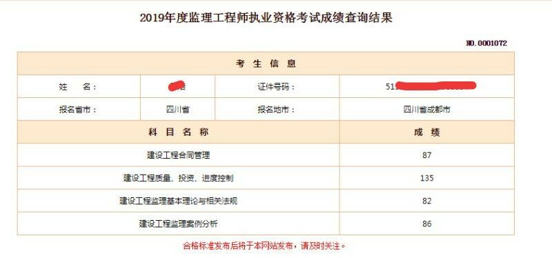 河南結構工程師成績查詢河南結構工程師成績查詢入口  第1張