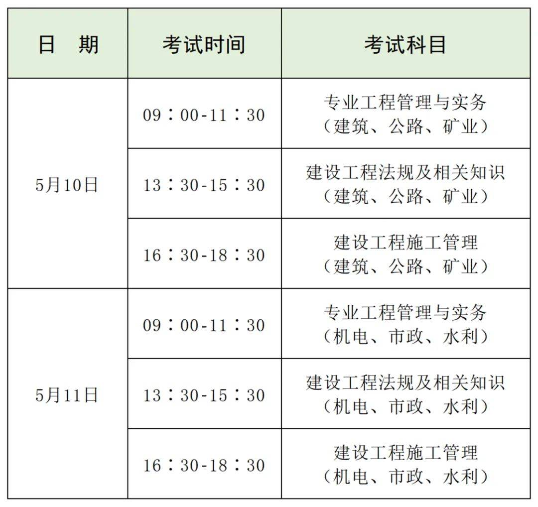 二級建造師打印準考證時間2021二級建造師打印準考證時間  第1張