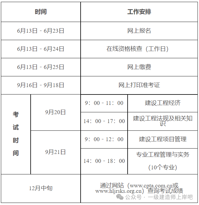 一級建造師每年什么時候考試,一級建造師每年啥時候考試  第2張