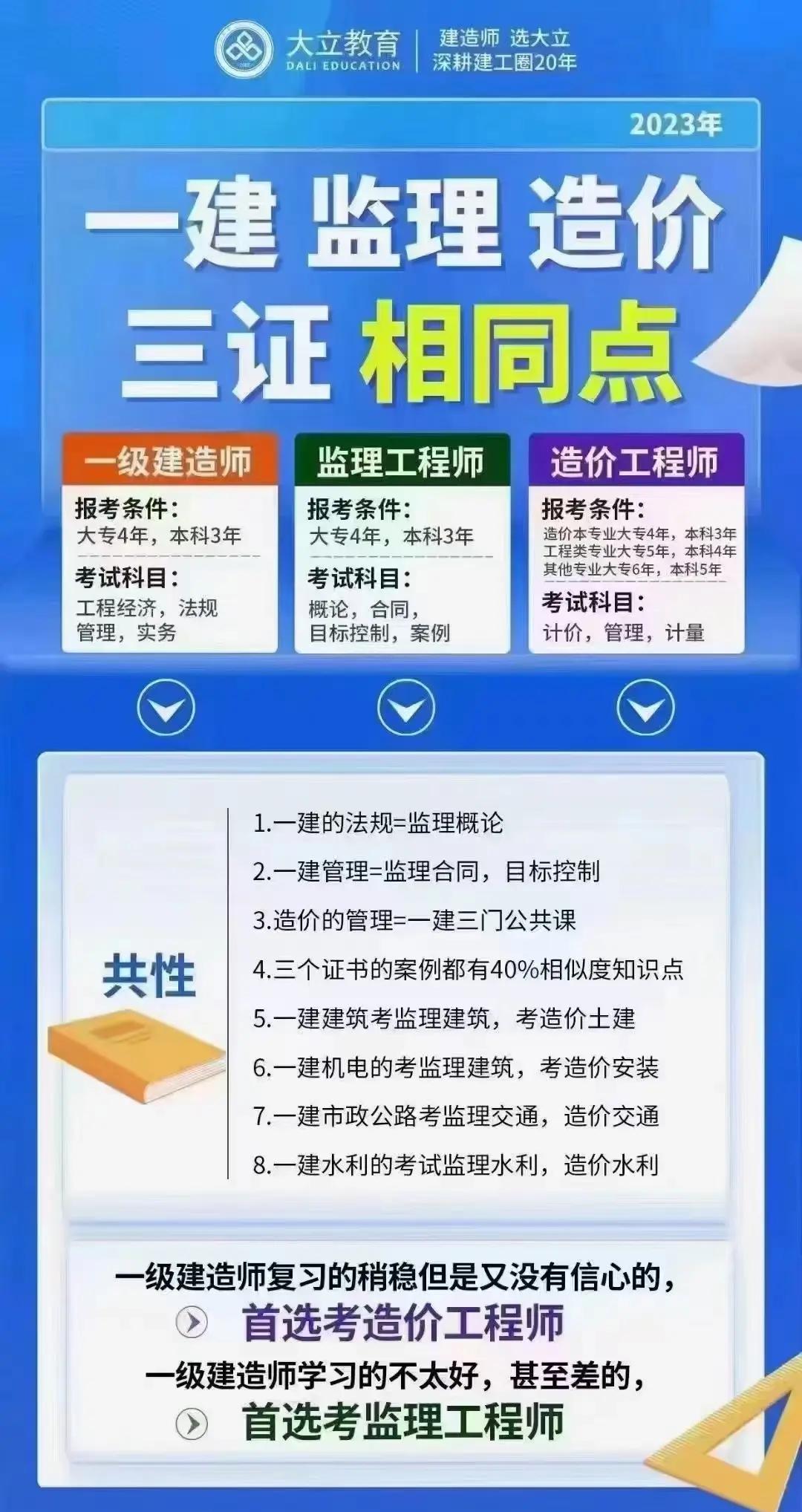 監理工程師信息查詢監理工程師證書查詢入口,點擊即可查詢  第1張