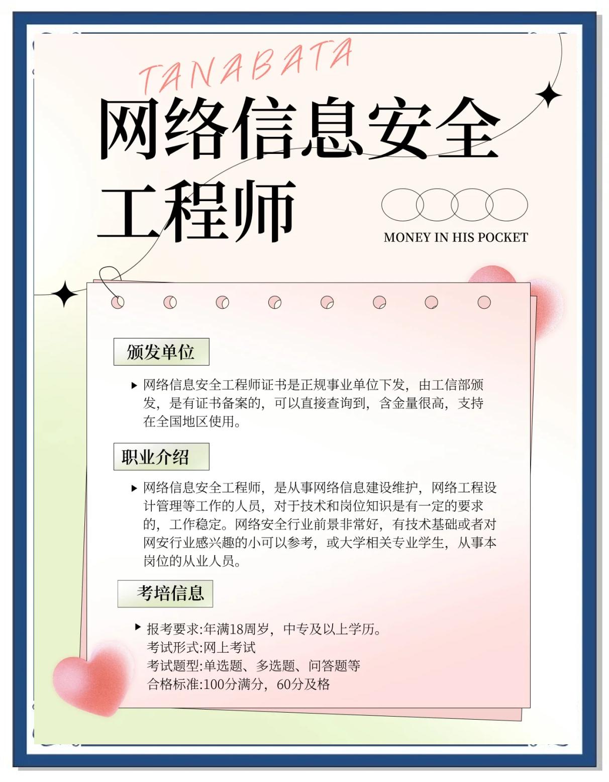 網(wǎng)絡(luò)安全工程師自學(xué)網(wǎng)絡(luò)安全工程師學(xué)習(xí)路線  第2張
