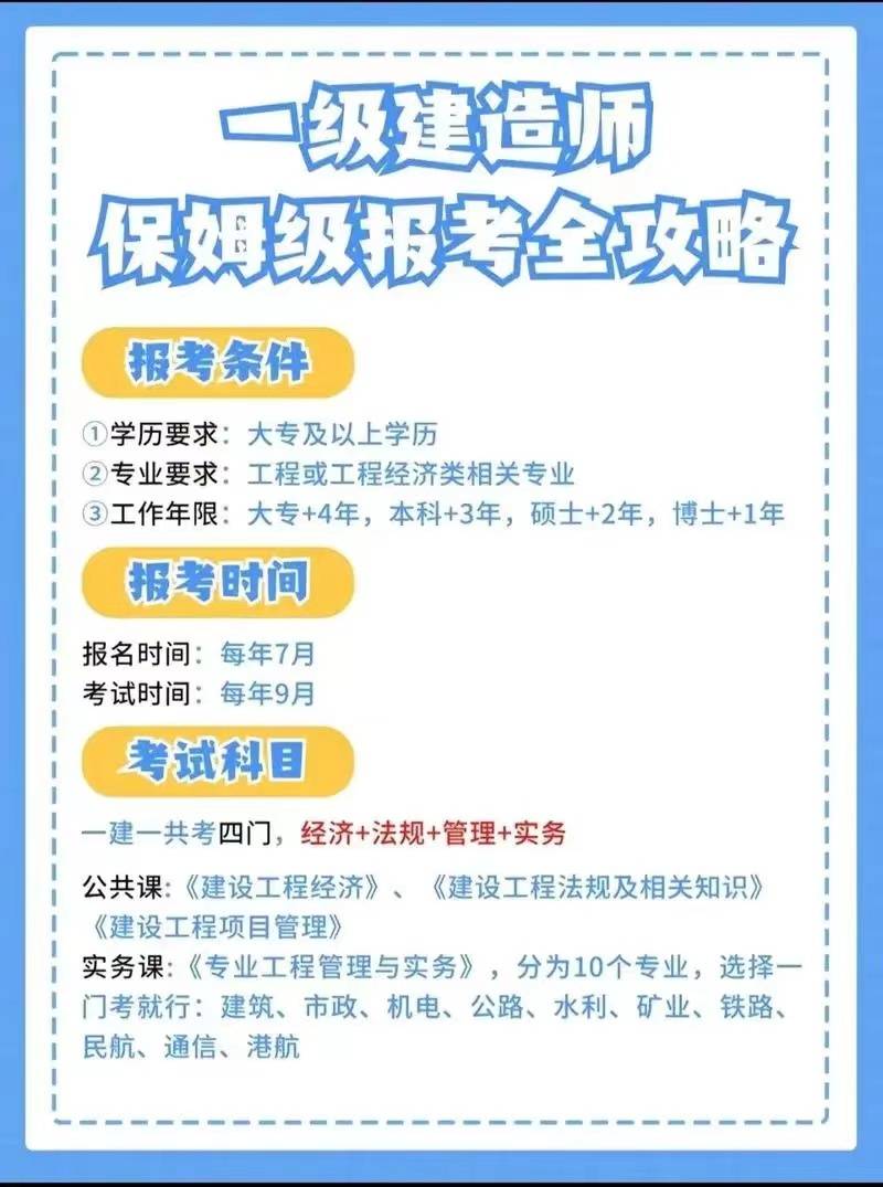 一級注冊建造師考試科目及時間,注冊一級建造師考試內容  第1張