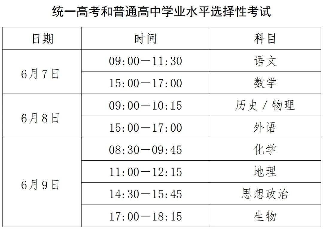 河北二級結構師報名時間,河北省結構工程師考試時間  第2張