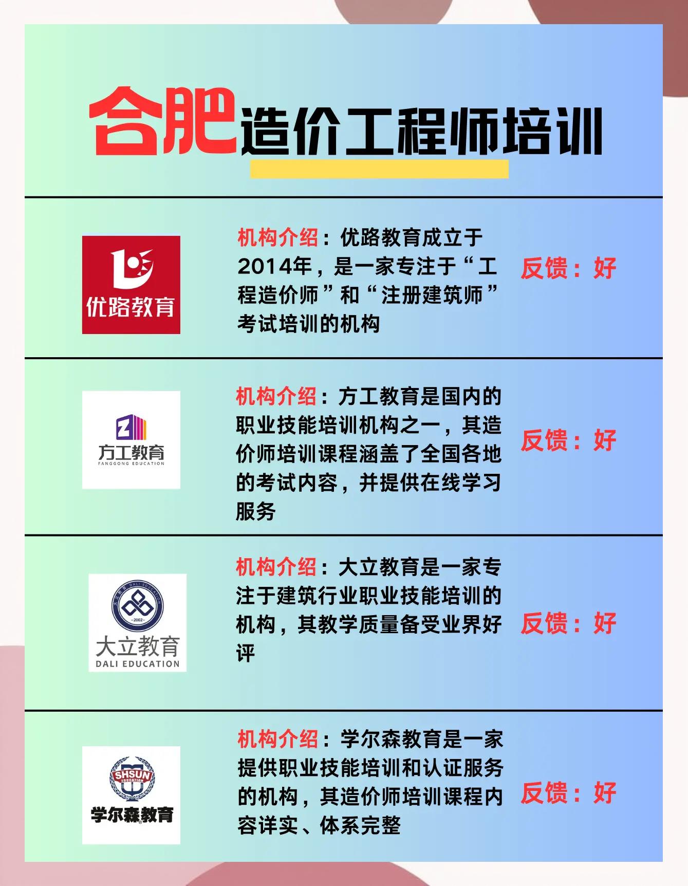 造價工程師網課哪個好,造價工程師網課視頻全上中大網校講得好  第1張