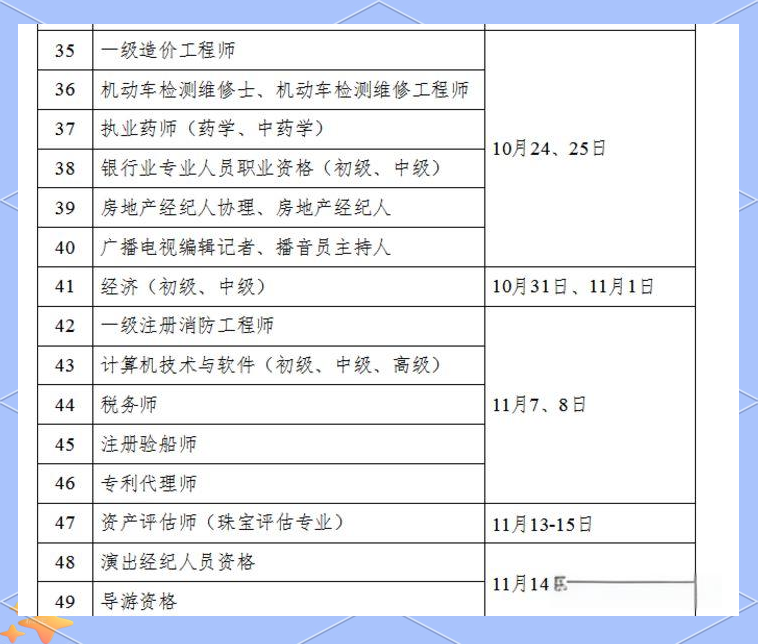 二級造價工程師什么時候報名,二級造價工程師何時開考  第1張