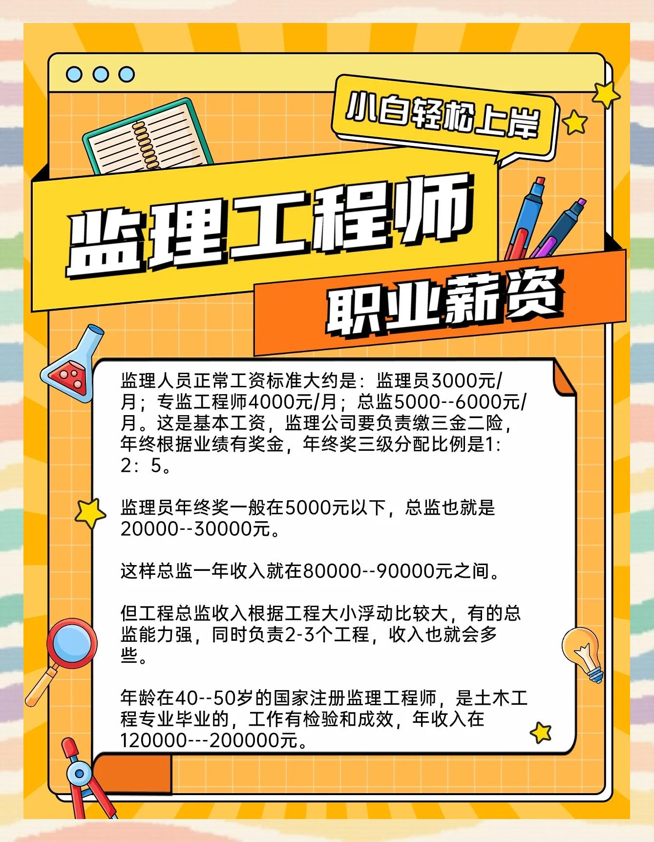 內(nèi)蒙古監(jiān)理工程師報(bào)名入口內(nèi)蒙古監(jiān)理工程師資格考試成績(jī)查詢  第2張