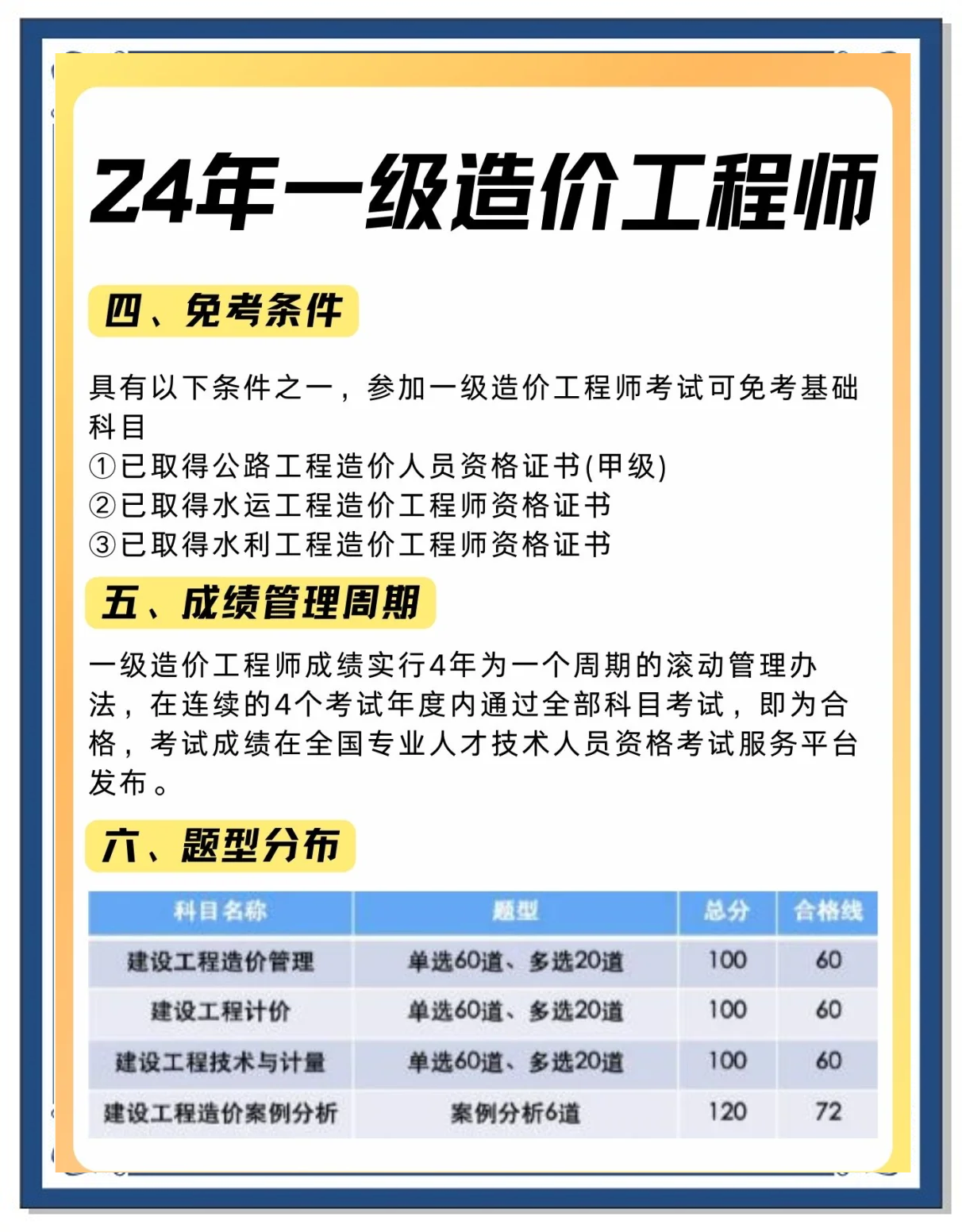 造價(jià)師工程師報(bào)名條件造價(jià)師工程師報(bào)名條件要求  第2張
