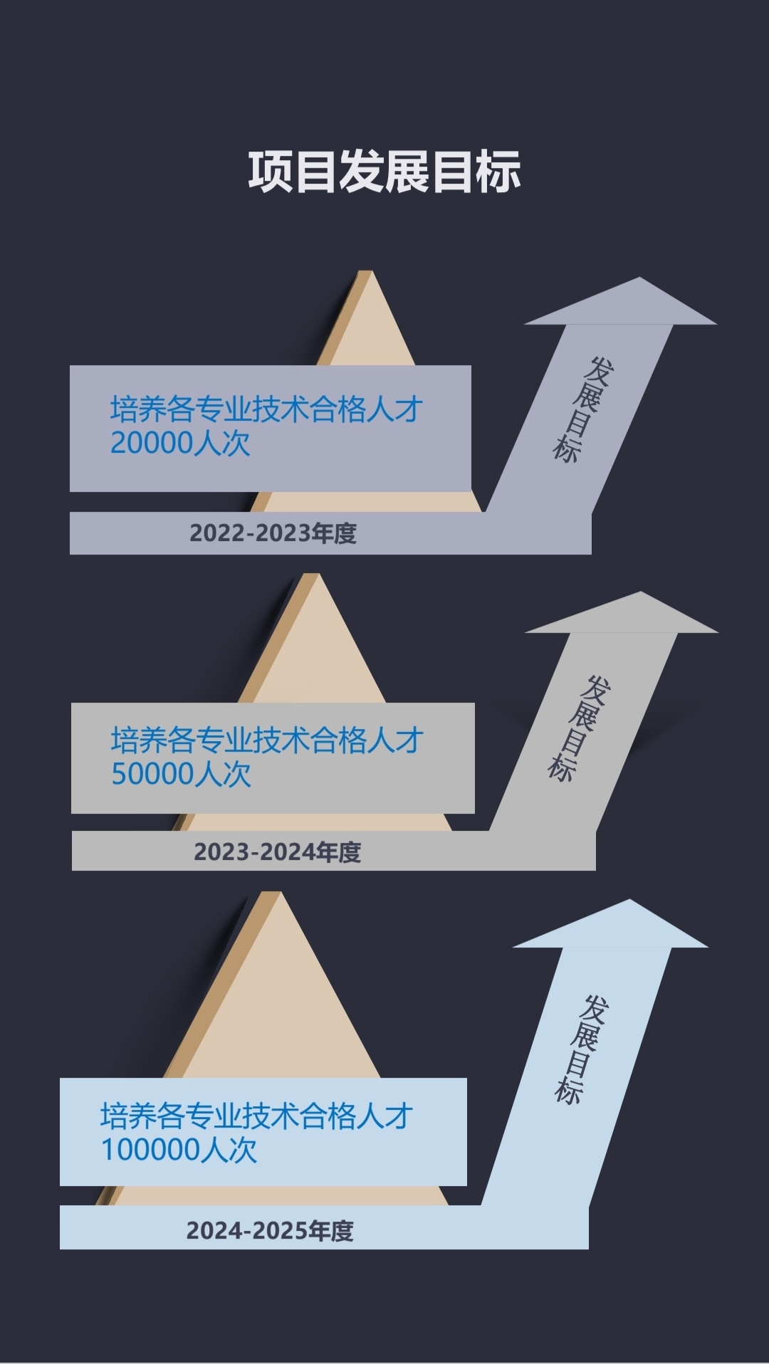bim考試報(bào)名入口官網(wǎng)資溪縣bim工程師報(bào)名  第1張