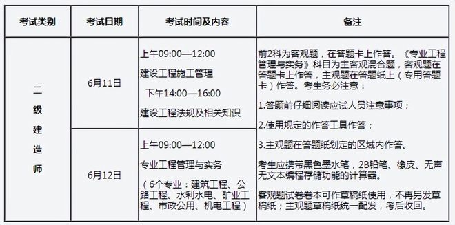 江蘇省二級建造師考試報名時間,江蘇二級建造師報名時間  第1張