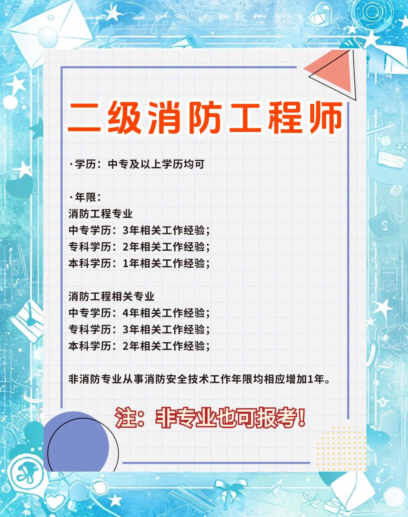 揚州消防工程師招聘,揚州消防工程師 第1張 揚州消防工程師招聘,揚州消防工程師 第1張