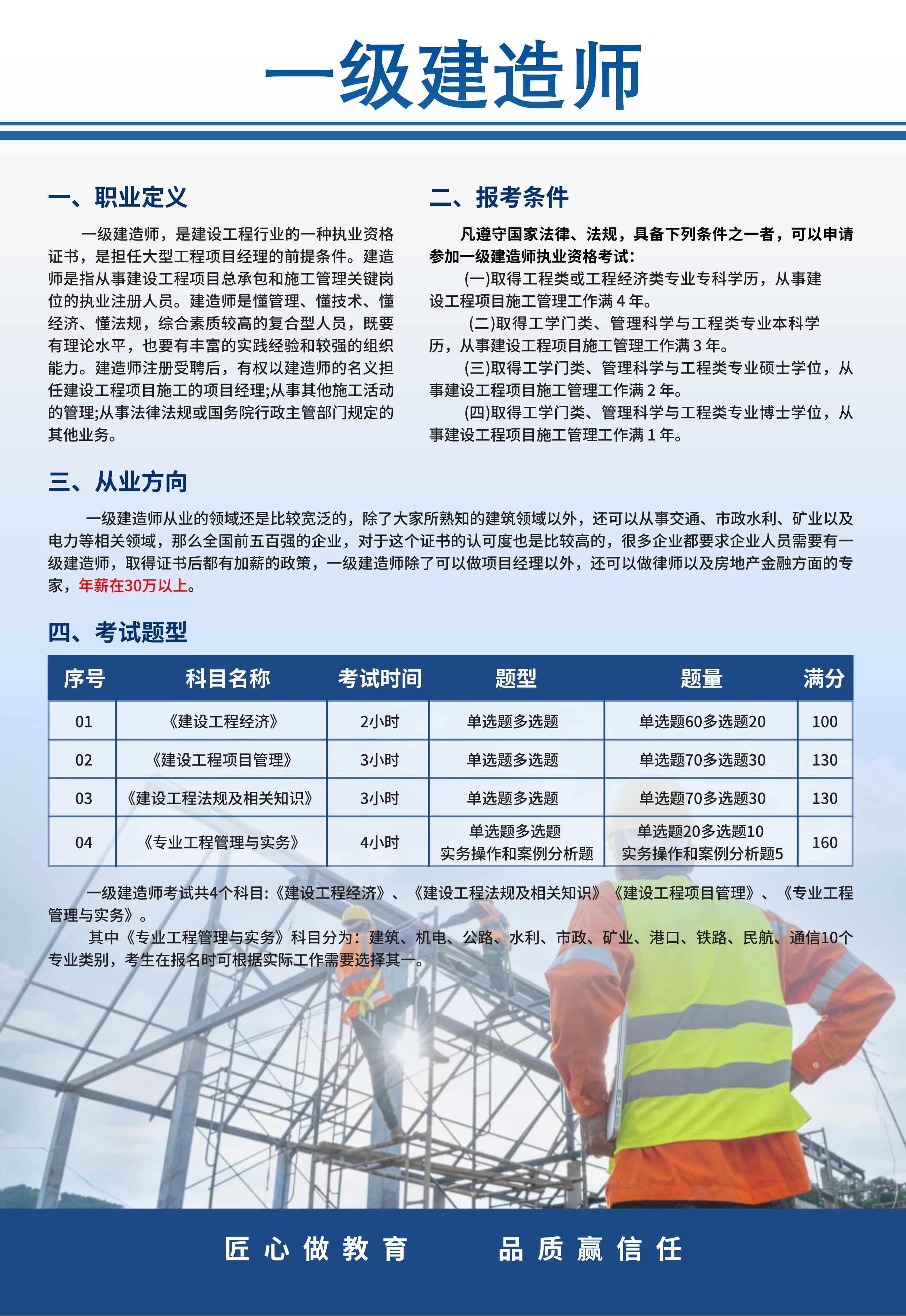 一級建造師的專業有哪些,一級建造師有哪十個專業  第1張