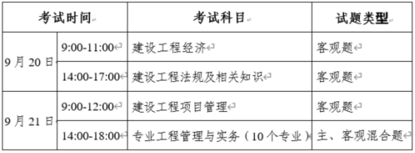 一級(jí)建造師考試準(zhǔn)考證圖片一級(jí)建造師考試準(zhǔn)考證  第1張