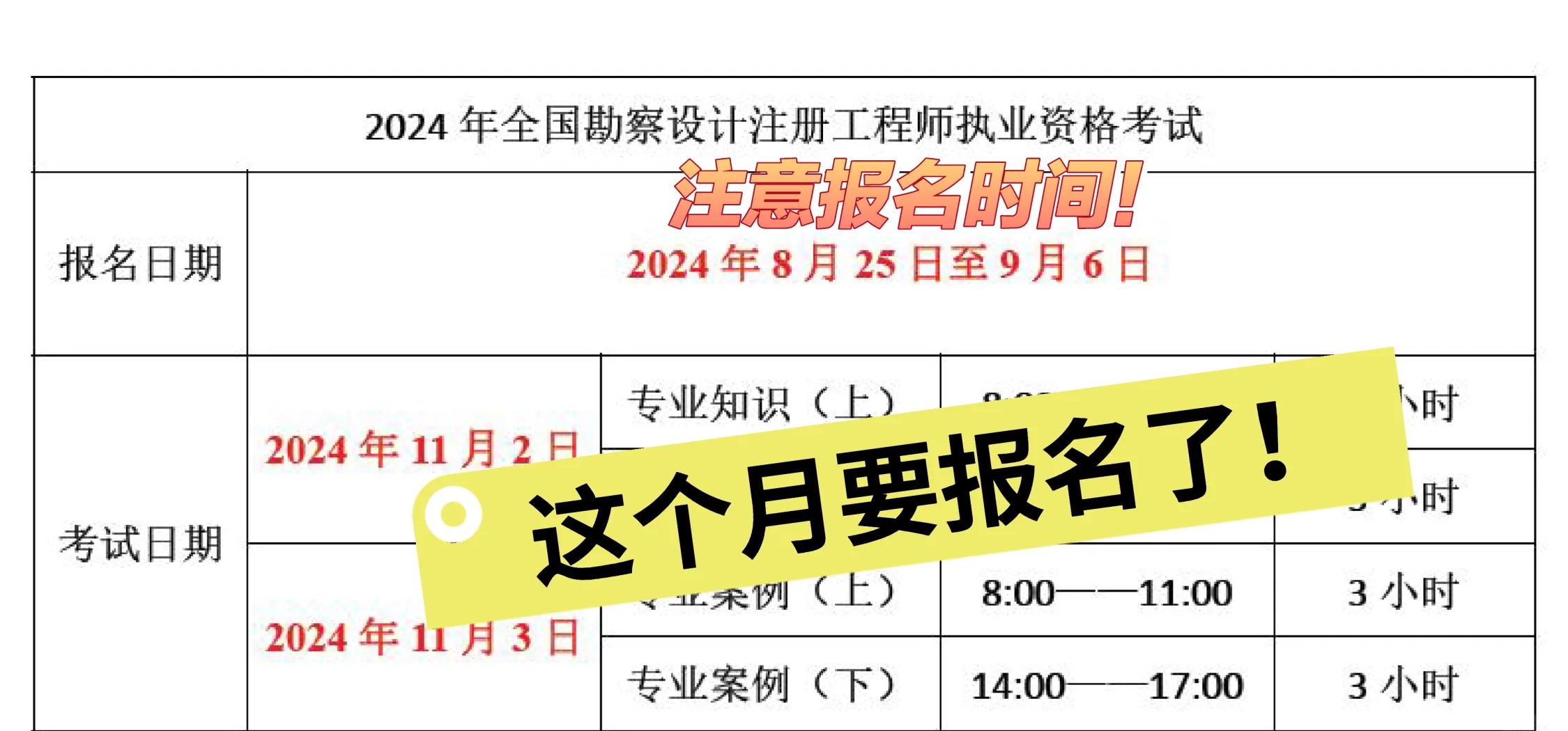 注冊巖土工程師取證標準注冊巖土工程師證件  第1張