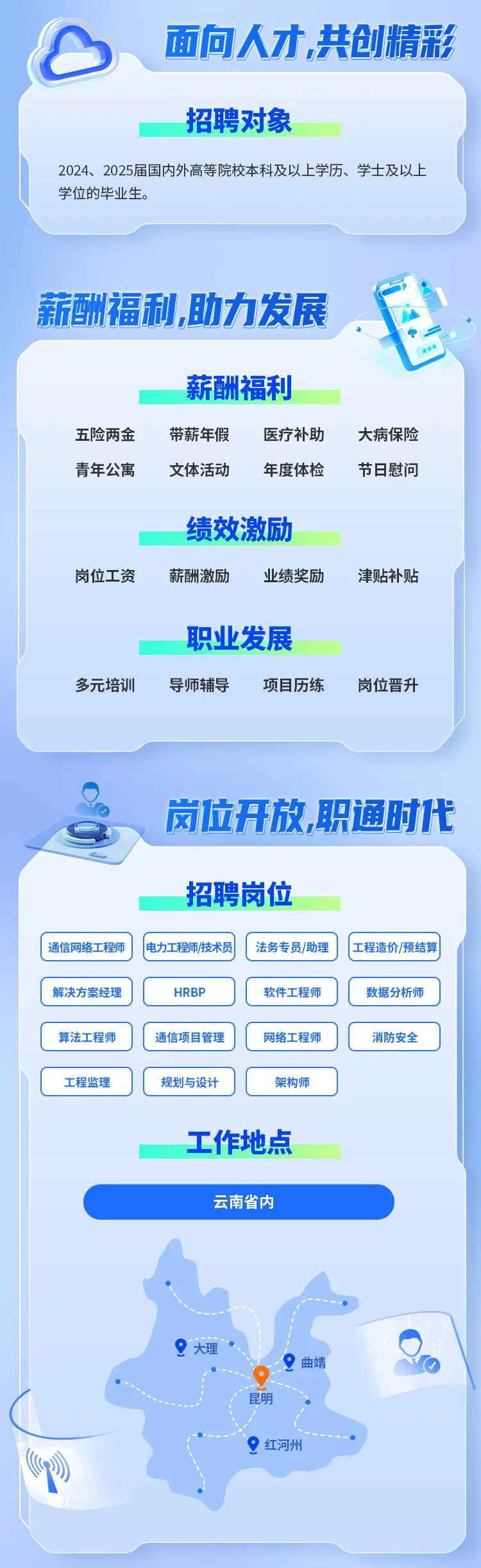 昆明造價工程師專業條件,昆明造價工程師  第1張