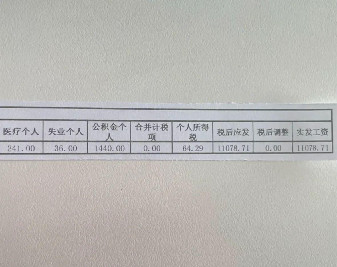 東莞結(jié)構(gòu)工程師工資待遇,東莞結(jié)構(gòu)設(shè)計師招聘  第1張