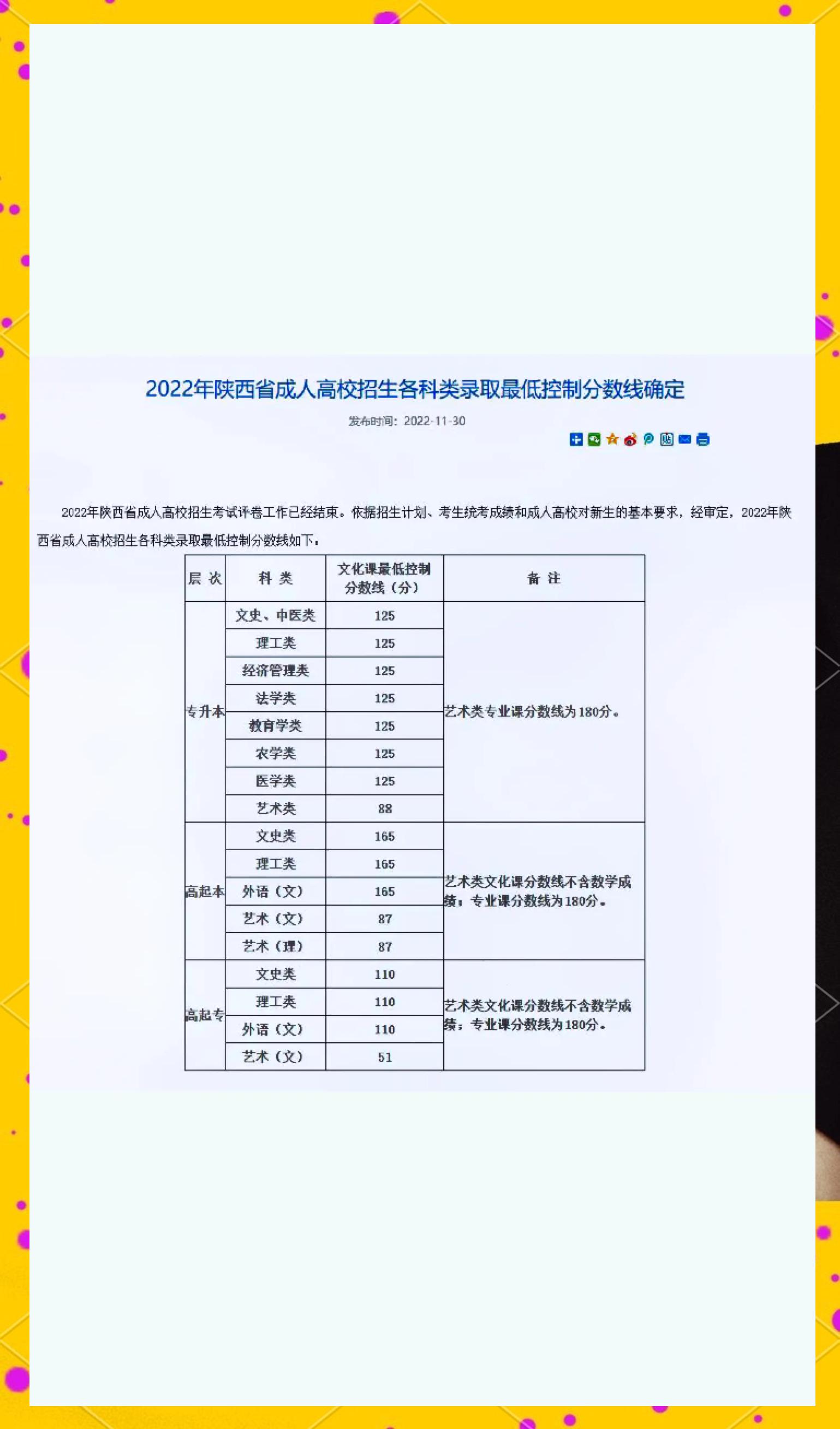 陜西省注冊巖土工程師考試情況陜西注冊巖土工程師成績查詢時間  第1張