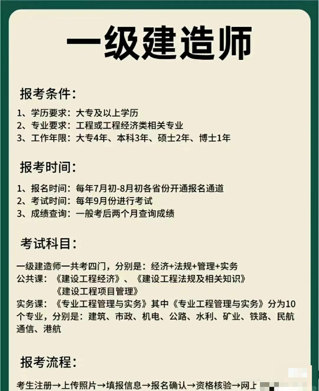 一級市政建造師招聘 紹興一級市政建造師招聘  第2張