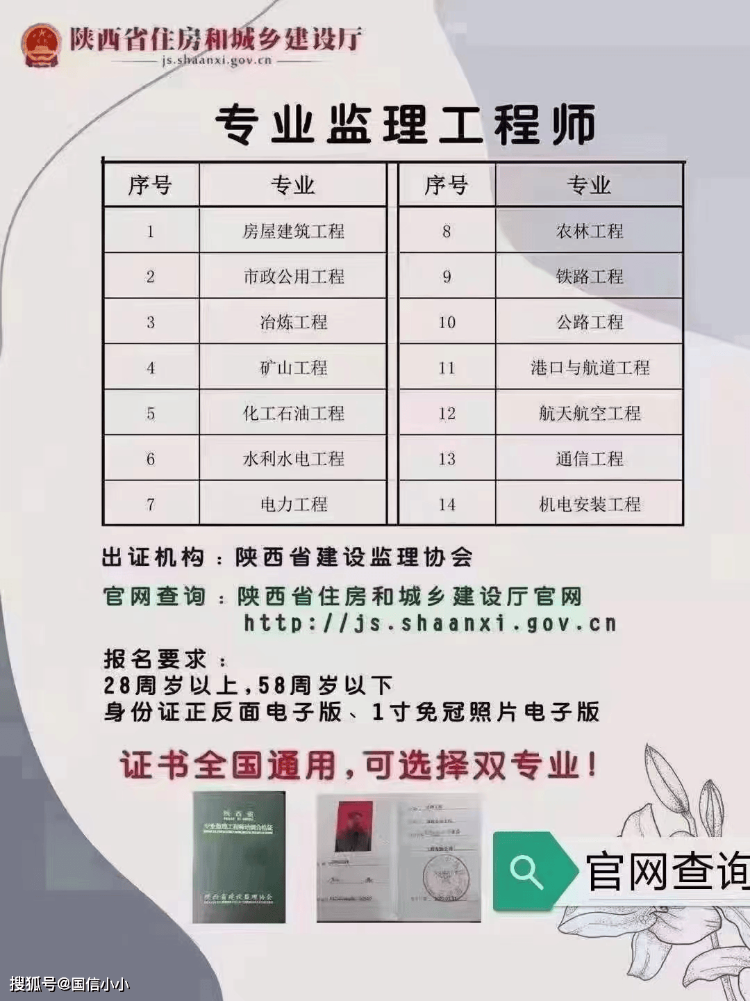 監理工程師用書有哪些,監理工程師用書  第2張