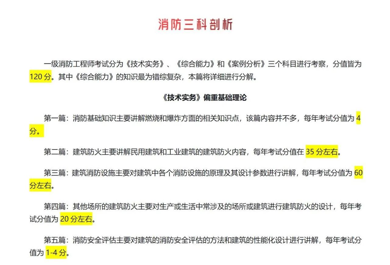 一級消防工程師考試答案一級消防工程師試題及答案  第1張