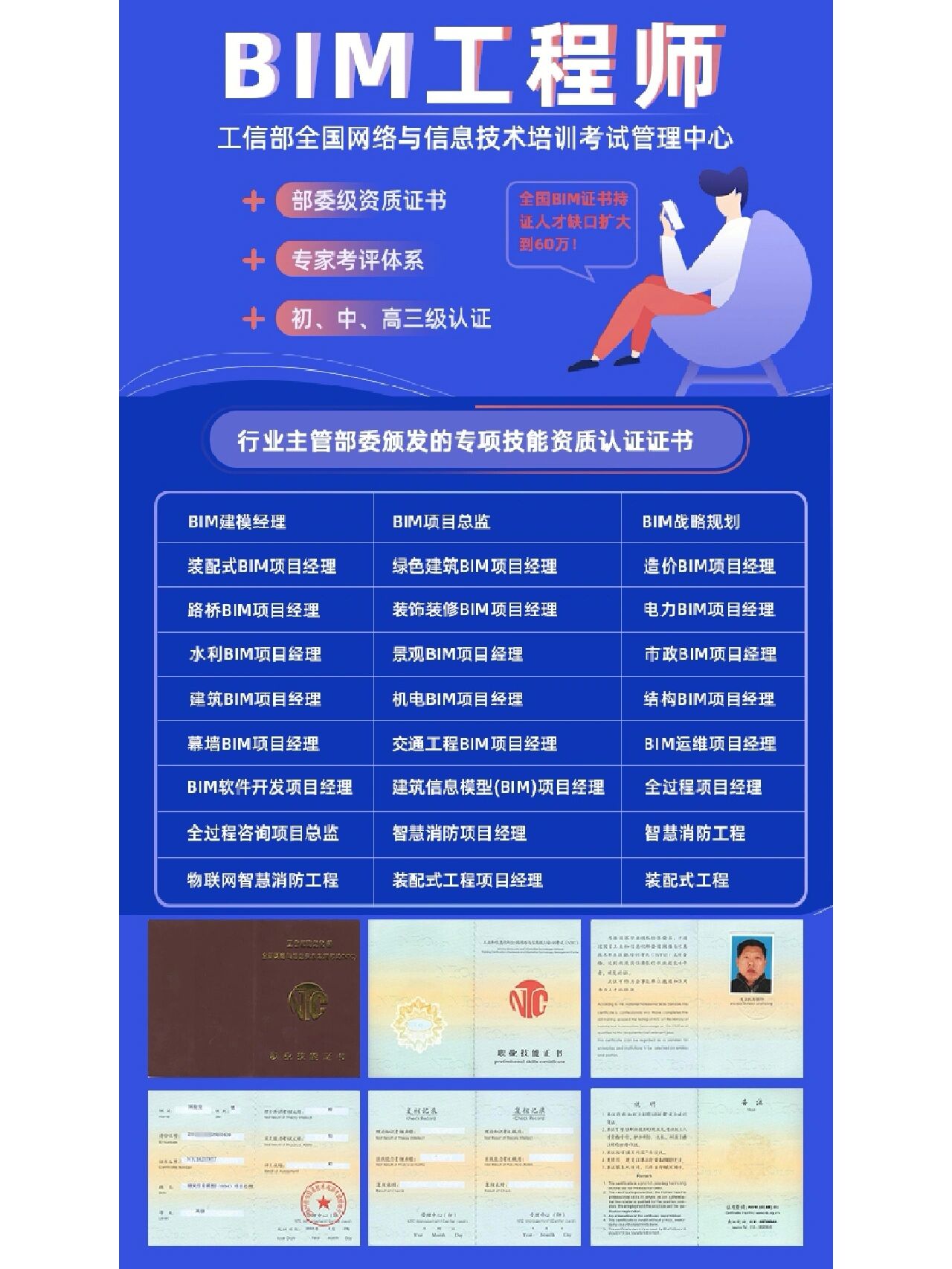 合肥市bim應用工程師能包過嗎合肥市bim應用工程師能包過嗎工資多少  第1張