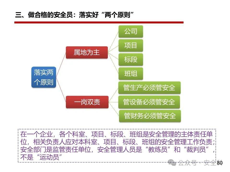 注冊安全工程師執業資格證書注冊安全工程師是什么職稱  第1張