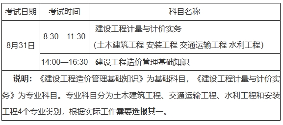山西造價工程師注冊山西造價工程師報名時間  第1張