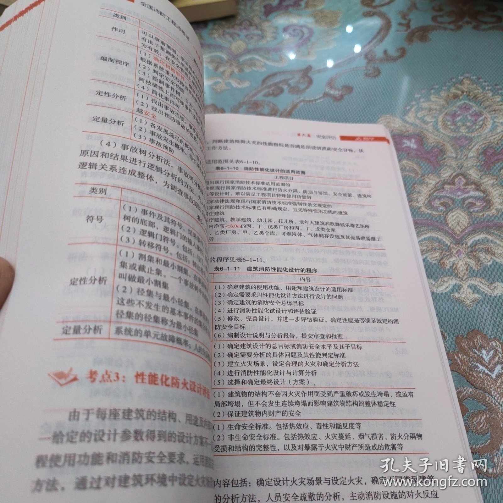 2021年一級(jí)消防工程師教材電子版2019一級(jí)消防工程師教材電子版  第1張