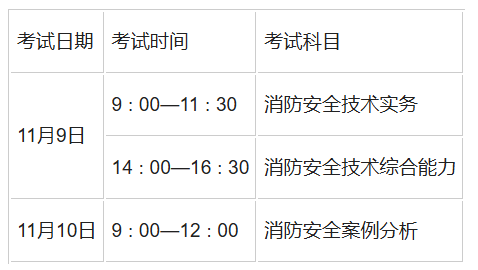 吉林消防工程師報考時間,吉林一級消防工程師報名時間  第2張