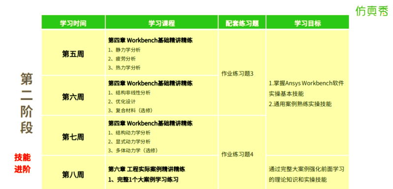 結(jié)構(gòu)工程師必須掌握的技能結(jié)構(gòu)工程師必須掌握的技能是什么 第2張 結(jié)構(gòu)工程師必須掌握的技能結(jié)構(gòu)工程師必須掌握的技能是什么 第2張