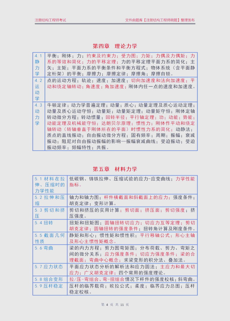 結(jié)構(gòu)工程師必須掌握的技能結(jié)構(gòu)工程師必須掌握的技能是什么 第1張 結(jié)構(gòu)工程師必須掌握的技能結(jié)構(gòu)工程師必須掌握的技能是什么 第1張