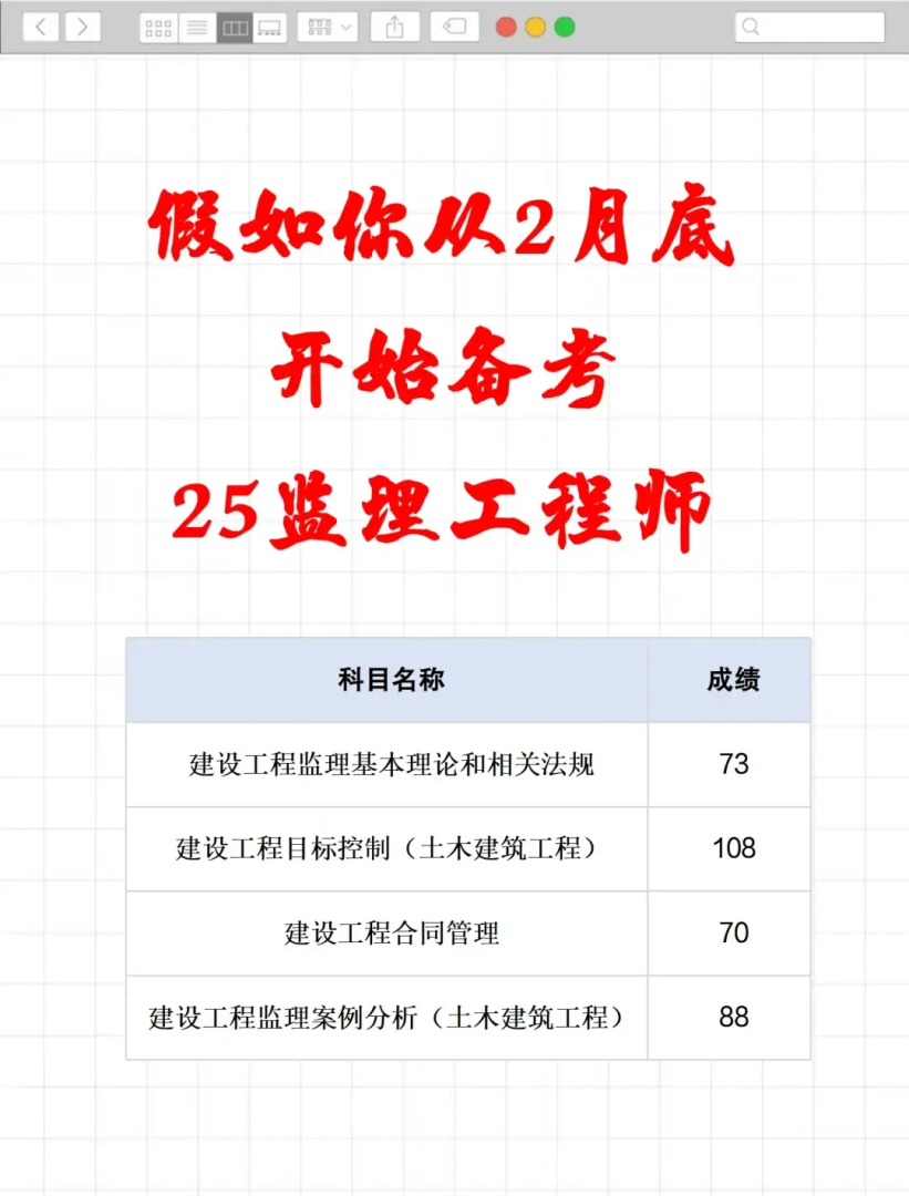 安徽省監(jiān)理工程師考試時間安徽省監(jiān)理工程師考試時間安排  第1張