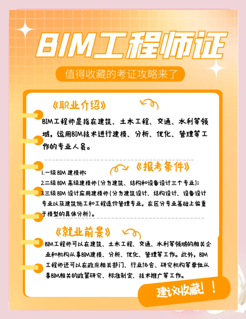 bim工程師的就業(yè)方向有哪些,bim工程師有前景么  第2張