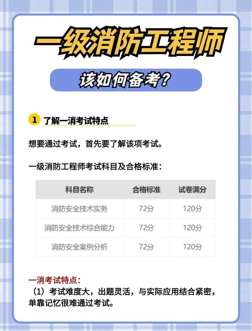一級消防工程師電子書,一級消防工程師電子教材  第1張