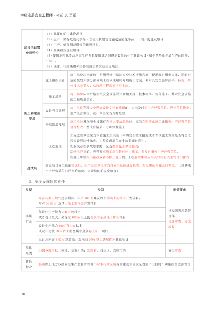 北京地區(qū)安全注冊工程師報名時間,北京注冊安全工程師成績查詢  第1張