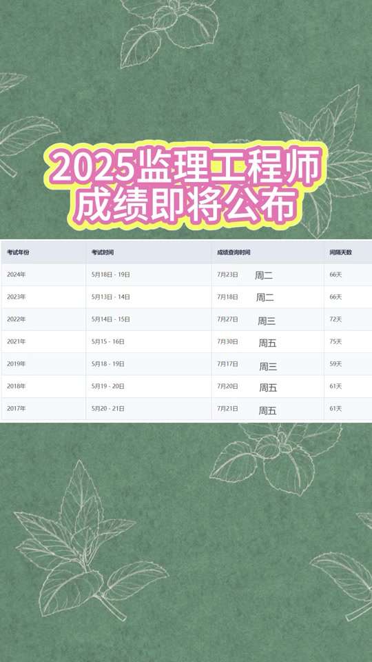 結構工程師成績,結構工程師成績查詢時間  第1張