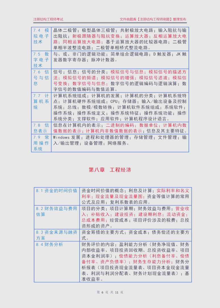 怎么注冊結(jié)構(gòu)工程師注冊結(jié)構(gòu)工程師初始注冊  第2張