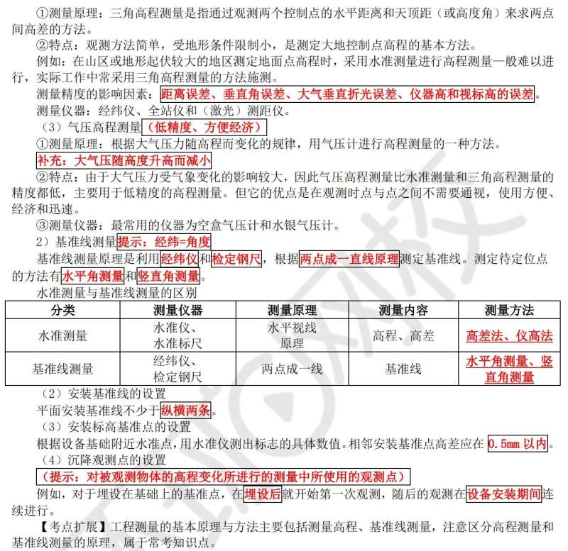 一級(jí)建造師機(jī)電實(shí)務(wù)如何復(fù)習(xí),一級(jí)建造師機(jī)電實(shí)務(wù)重點(diǎn)章節(jié)  第2張