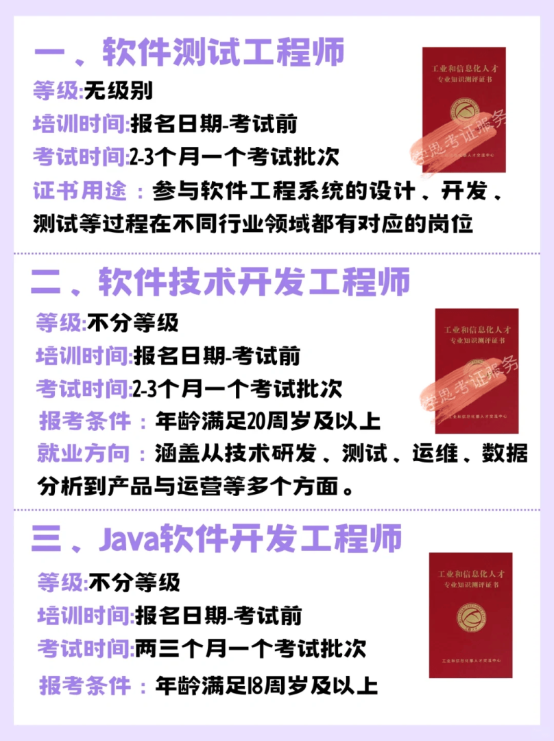 上海造價工程師代報名上海造價師證報名條件  第2張