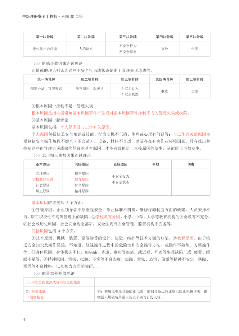 注冊安全工程師安全生產(chǎn)管理注冊安全工程師安全生產(chǎn)管理哪個老師講的好 第1張 注冊安全工程師安全生產(chǎn)管理注冊安全工程師安全生產(chǎn)管理哪個老師講的好 第1張