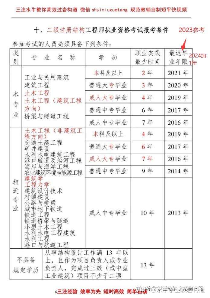 耳機結構工程師要懂什么,耳機結構工程師要懂什么技術 第1張 耳機結構工程師要懂什么,耳機結構工程師要懂什么技術 第1張