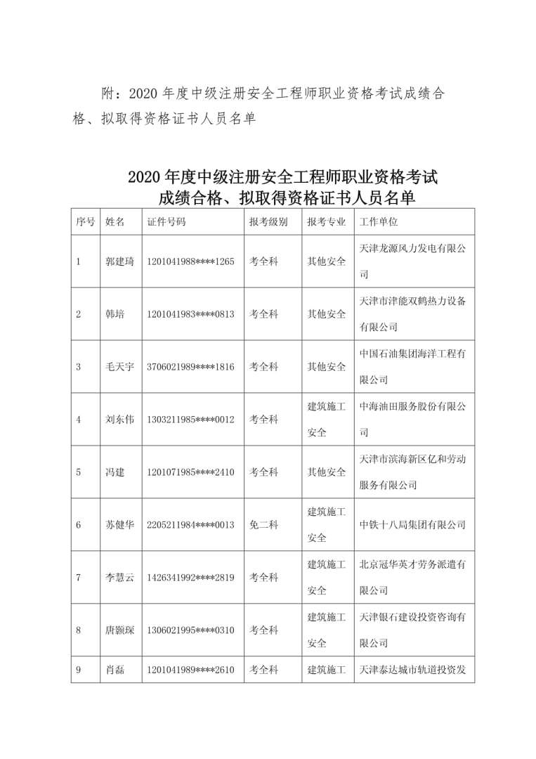 結構工程師成績公布,結構工程師考試時間2021 第1張 結構工程師成績公布,結構工程師考試時間2021 第1張