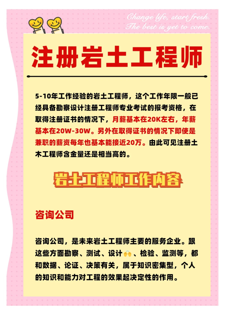 鄭州注冊巖土工程師年薪,注冊巖土工程師全職年薪  第1張