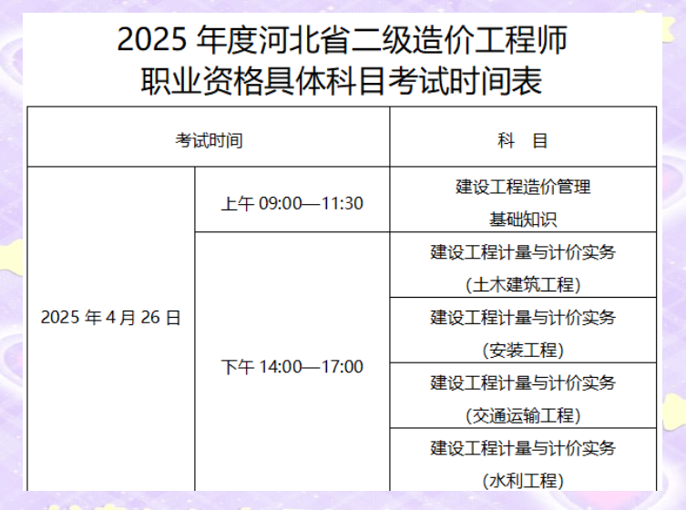 二級(jí)造價(jià)工程師報(bào)考條件時(shí)間二級(jí)造價(jià)工程師報(bào)考條件百度百科  第1張